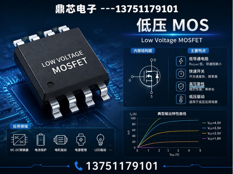 张家界运算放大器展示图